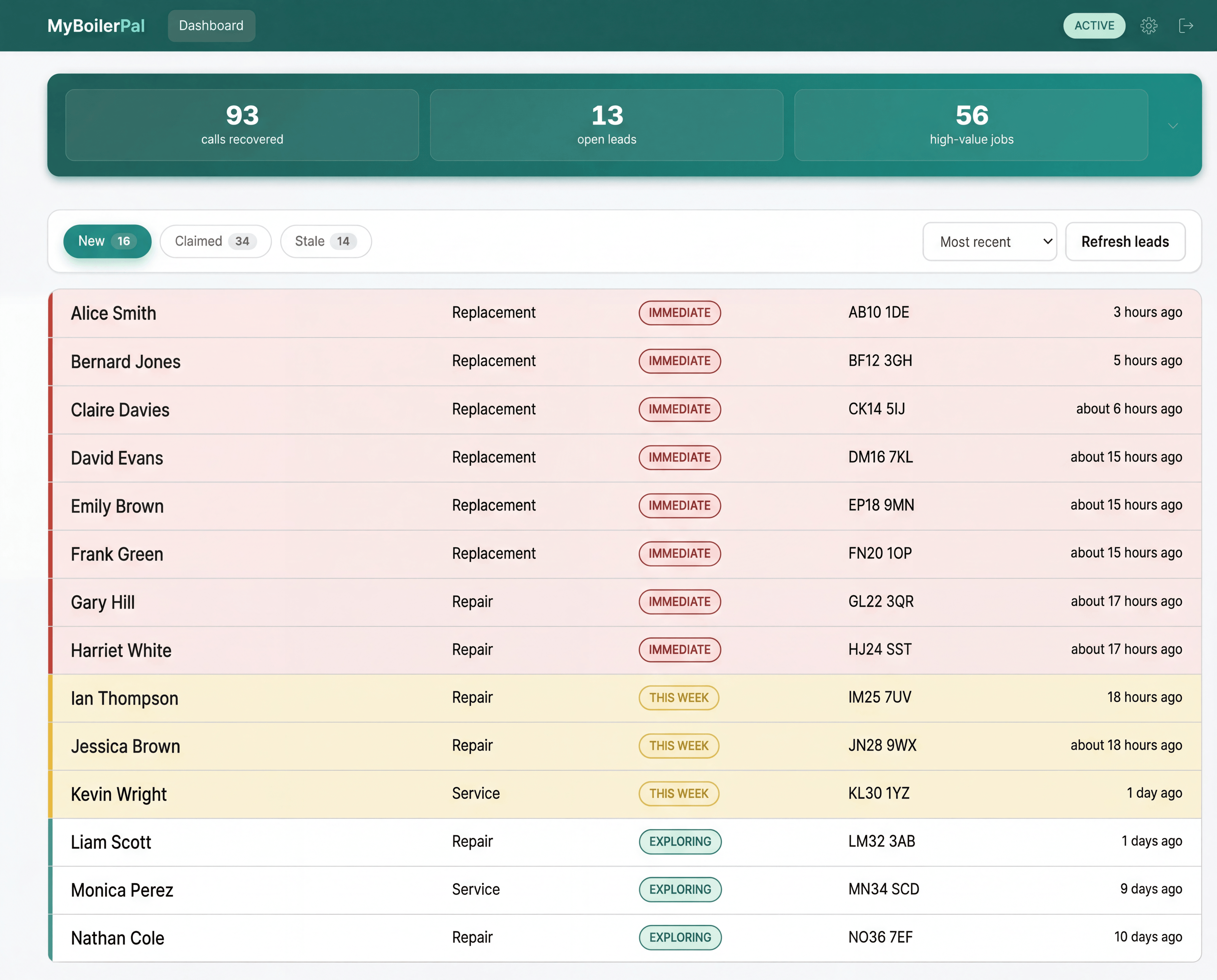MyBoilerPal dashboard showing qualified leads with urgency tags and job details